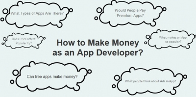 app developer