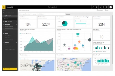 Power BI - Another choice to analyze data and share insights