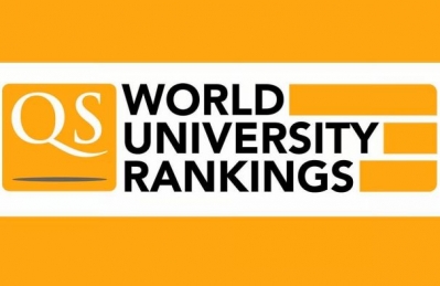 Universities QS Ranking 2025